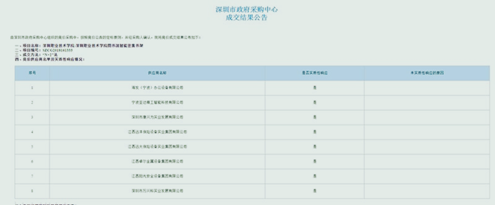 海發(fā)專業(yè)生產(chǎn)密集架，智能密集架，文件柜，學校裝具等鋼制家具廠家